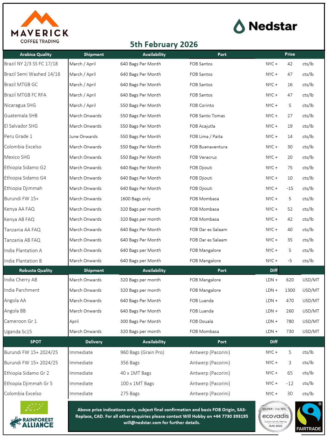 CleanShot 2026-02-06 at 17.15.05@2x