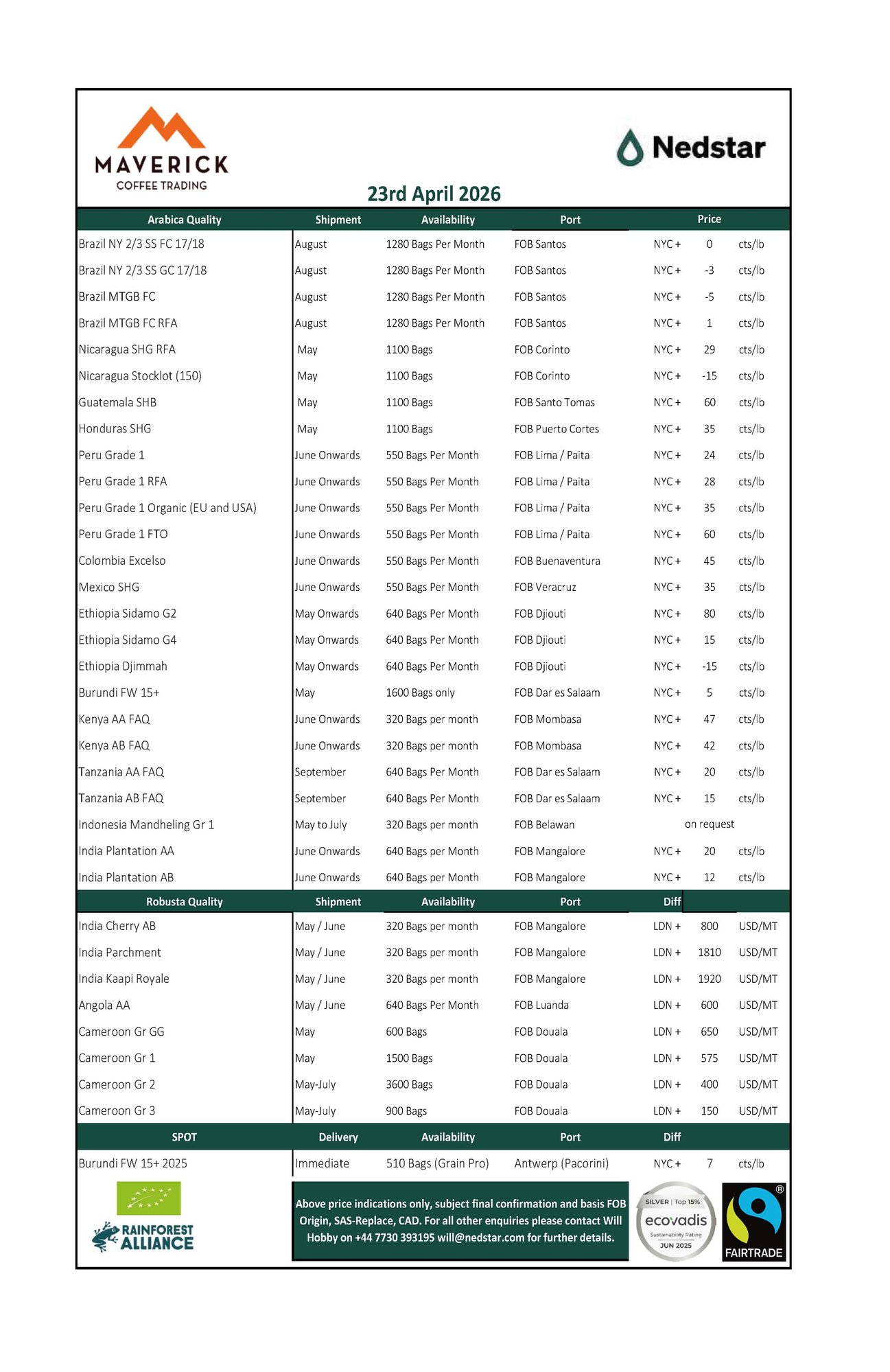 Offer Lists 23.04.26